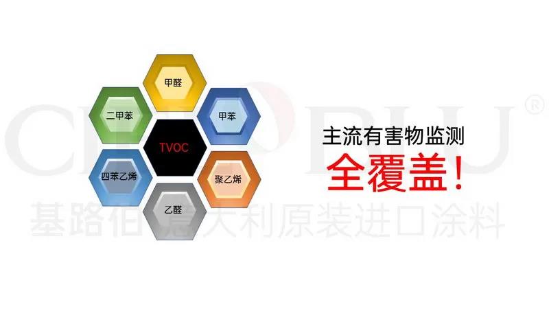 【揭秘】基路伯藝術(shù)涂料超環(huán)保品質(zhì)當(dāng)仁不讓，法國(guó)A+產(chǎn)品認(rèn)證來(lái)護(hù)航(圖7)