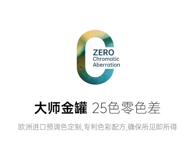 色藝雙絕！CIELOBLU基路伯大師金罐系列新品耀彩面世，再現(xiàn)大師經(jīng)典(圖8)