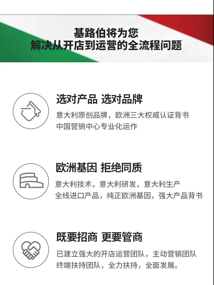 單月新簽涂料加盟客戶19家！“CIELOBLU基路伯速度”引行業(yè)側(cè)目(圖8)