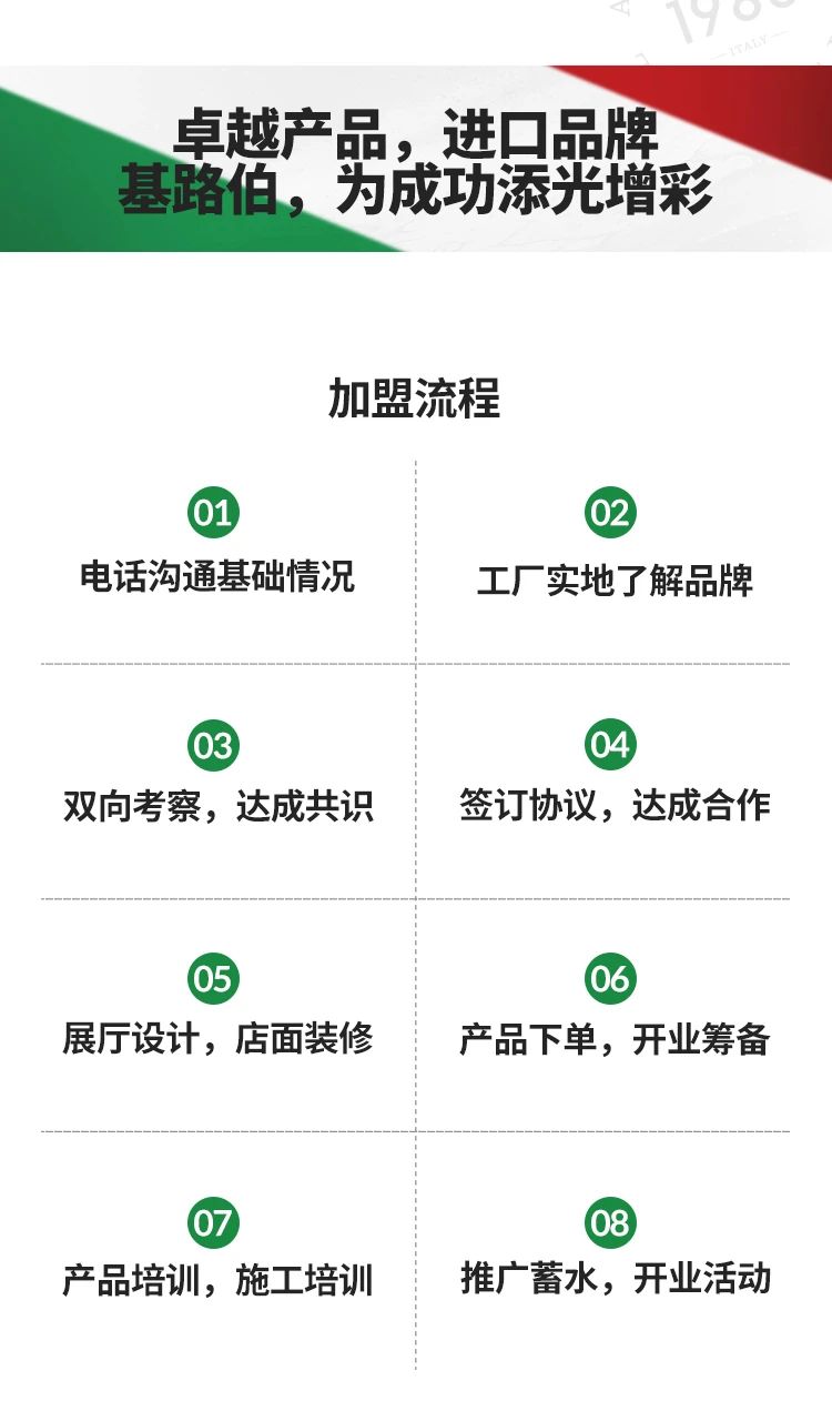 單月新簽涂料加盟客戶19家！“CIELOBLU基路伯速度”引行業(yè)側(cè)目(圖12)